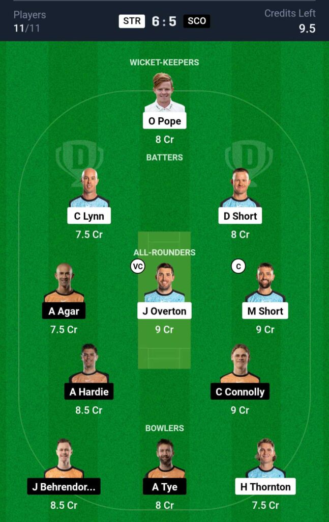 STR vs SCO Dream11 Team Prediction