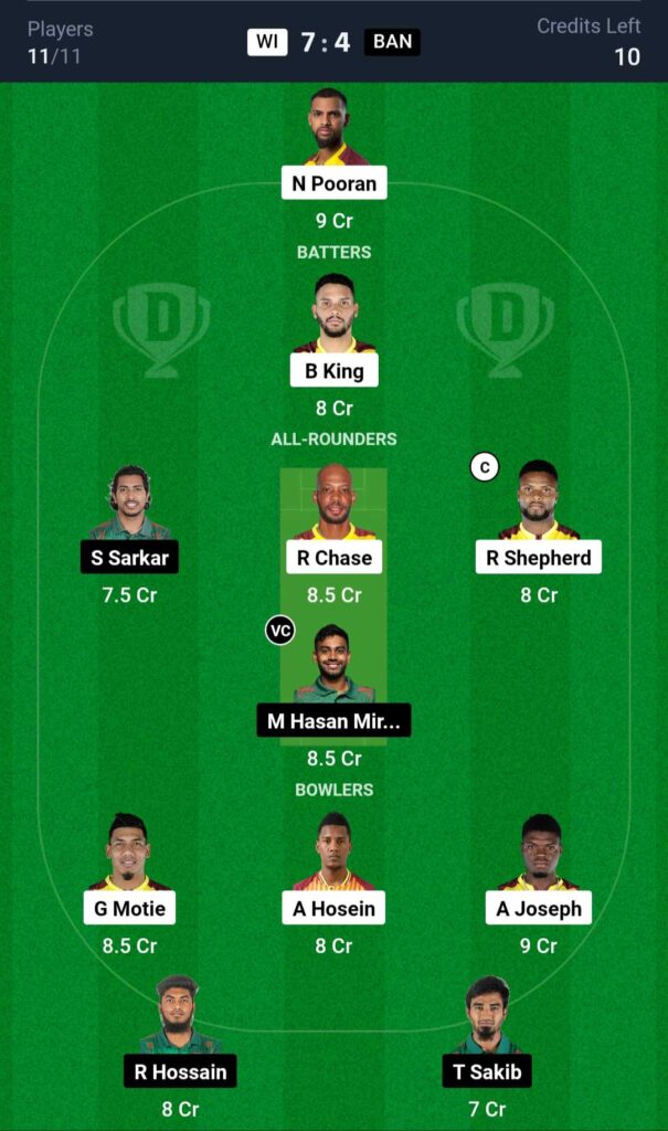 WI vs BAN Dream11 Team Prediction 1st T20I
