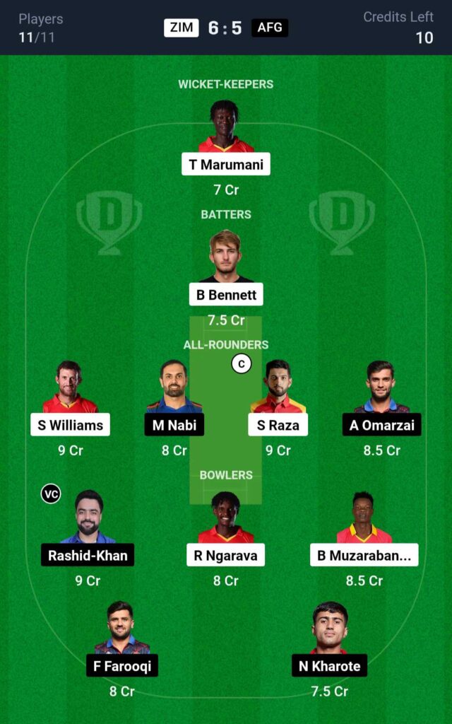 ZIM vs AFG Dream11 Prediction 1st ODI