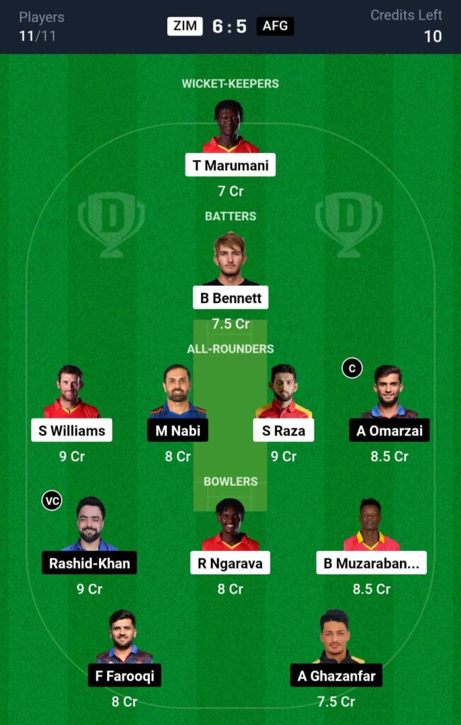 ZIM vs AFG Dream11 Prediction 2nd ODI