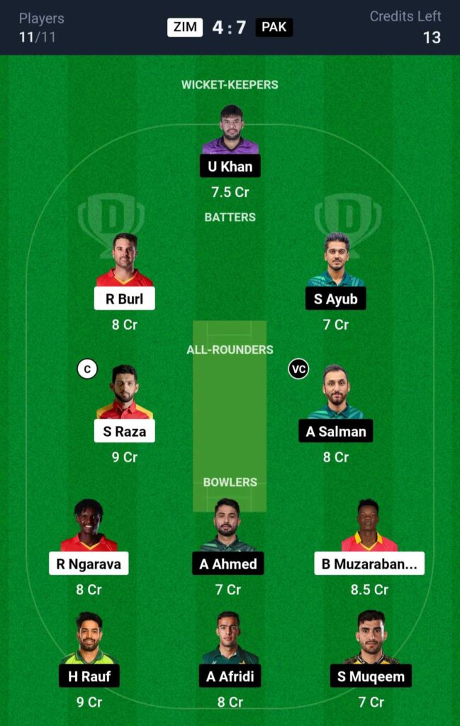 ZIM vs PAK 1st T20 Dream11 Team Prediction