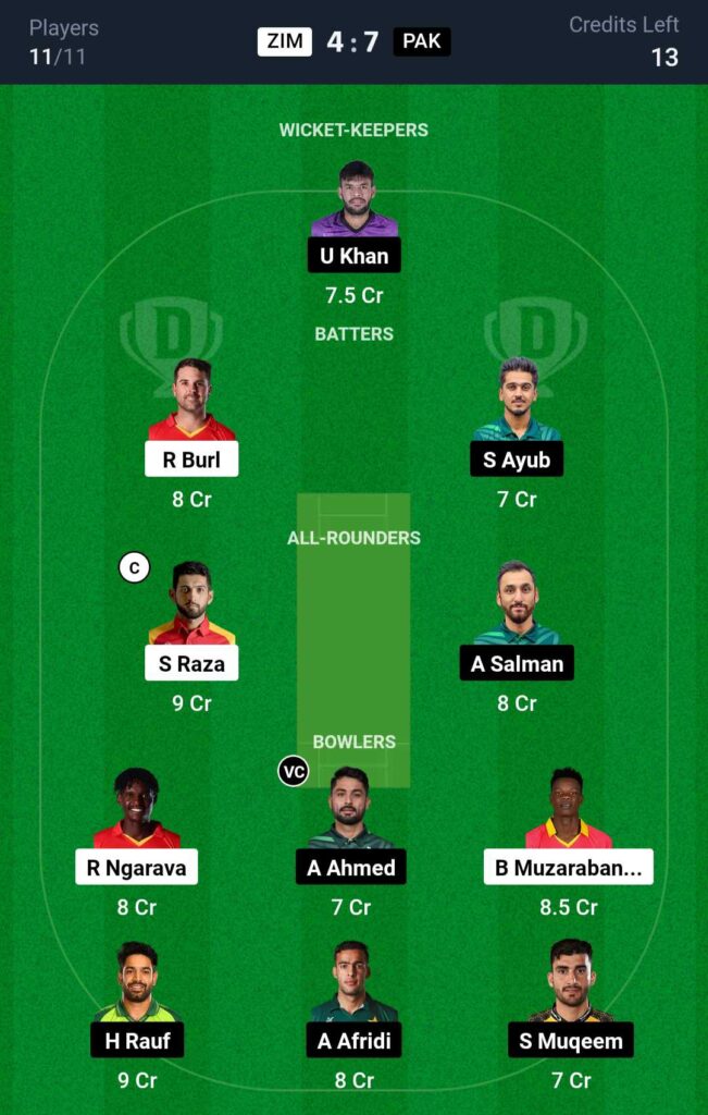 ZIM vs PAK 2nd T20 Dream11 Team Prediction