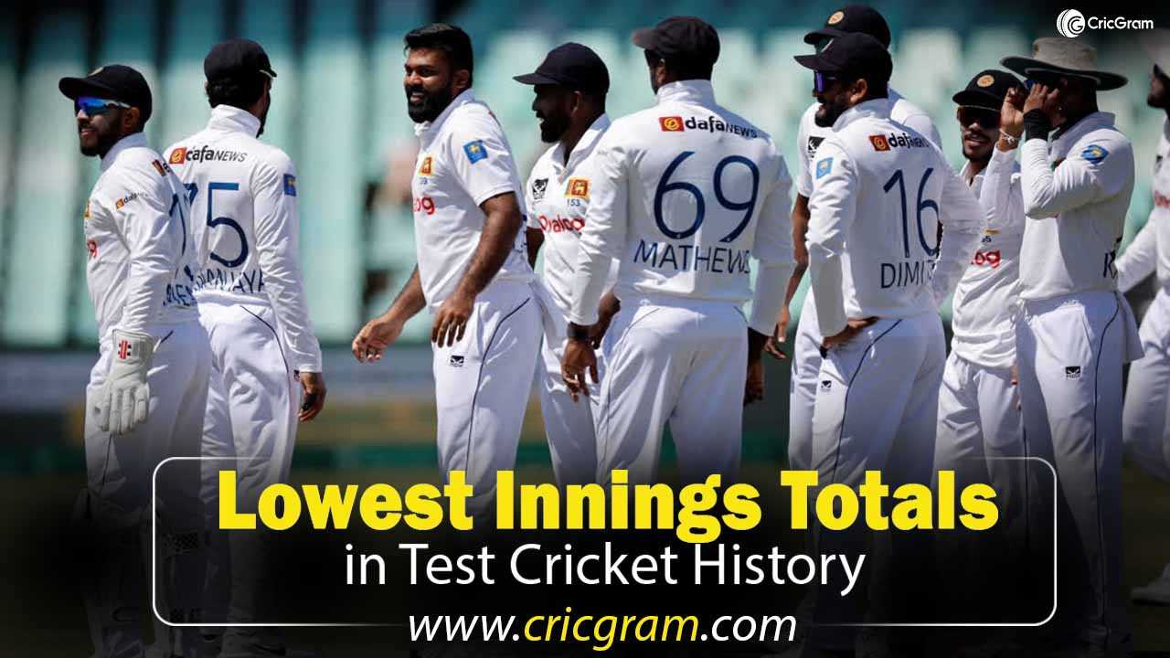 lowest innings totals in test cricket history