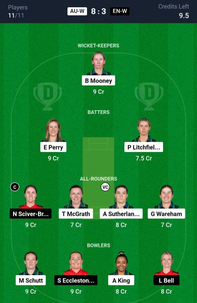 AU W vs EN W Dream11 Prediction 2nd T20I