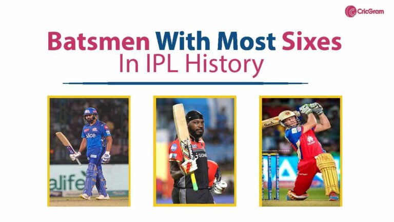 Batsmen With Most Sixes In IPL History 2025
