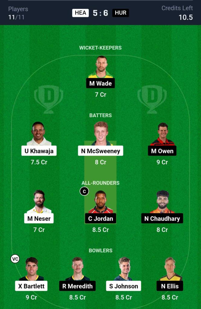HEA vs HUR Dream11 Prediction BBL