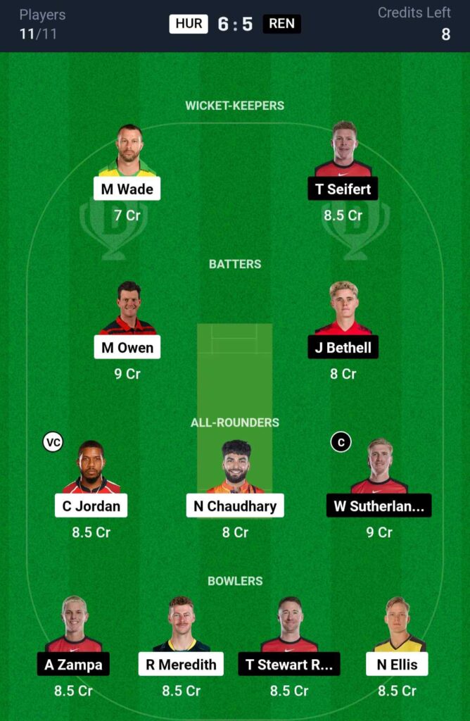 HUR vs REN Dream11 Team Prediction