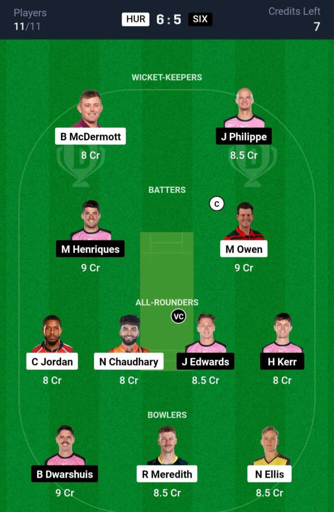 HUR vs SIX Dream11 Prediction Big Bash League