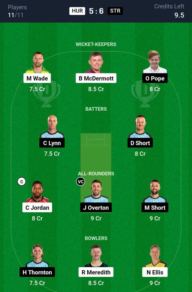 HUR vs STR Dream11 Team Prediction