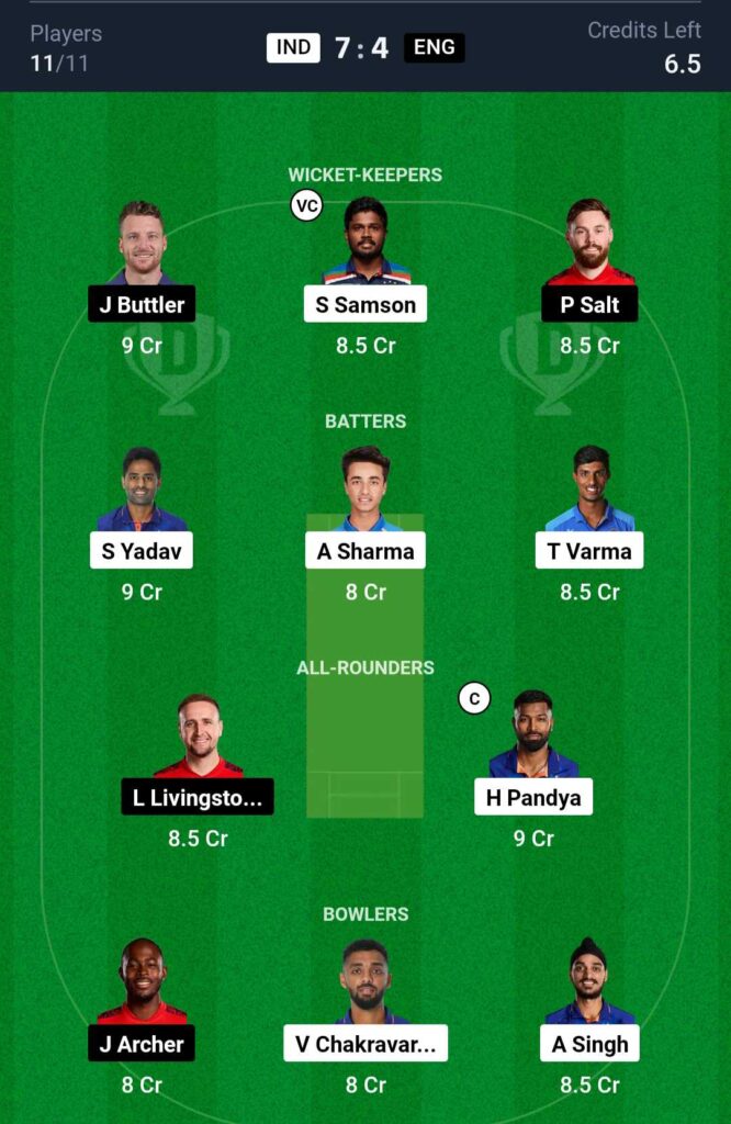 IND vs ENG 3rd T20I Dream11 Prediction
