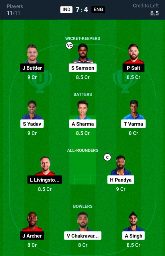 IND vs ENG Dream11 Prediction 3rd T20I