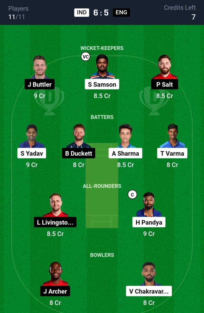 IND vs ENG Dream11 Prediction 4th T20I