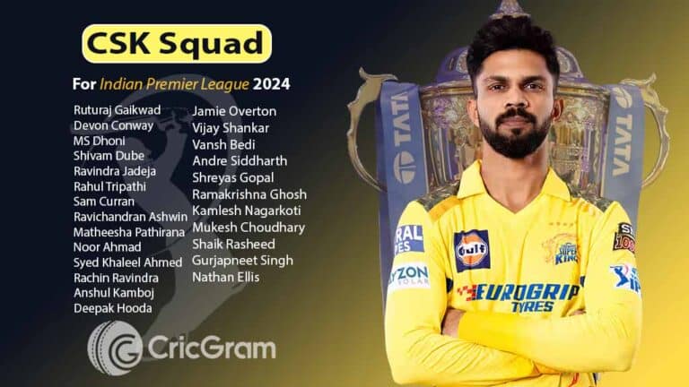 IPL 2025 CSK Team Players List
