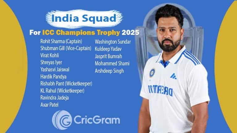 India Squad for ICC Champions Trophy 2025