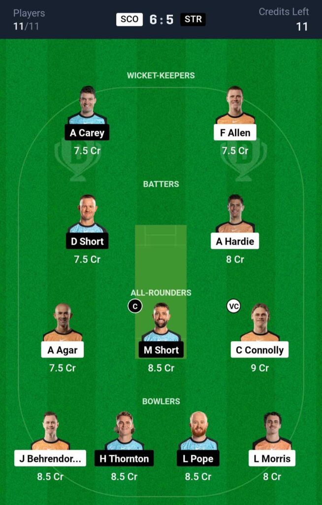 SCO vs STR Dream11 Team Prediction BBL