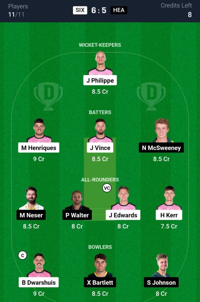 SIX vs HEA Dream11 Team Prediction