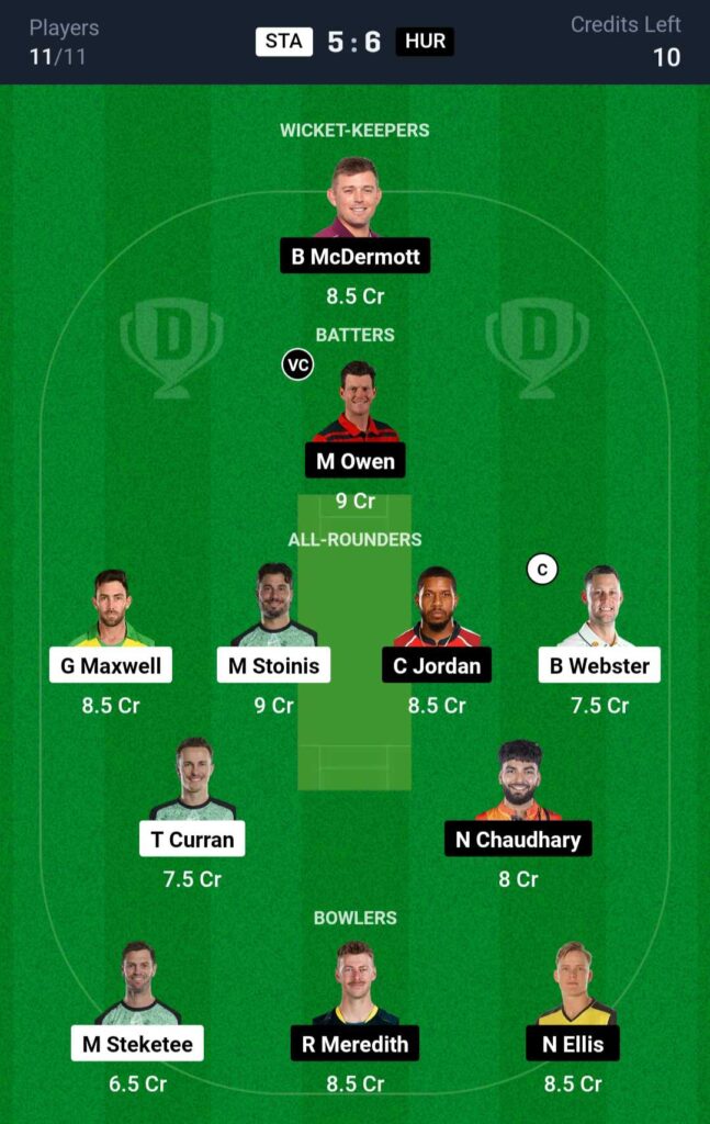 STA vs HUR Dream11 Prediction BBL