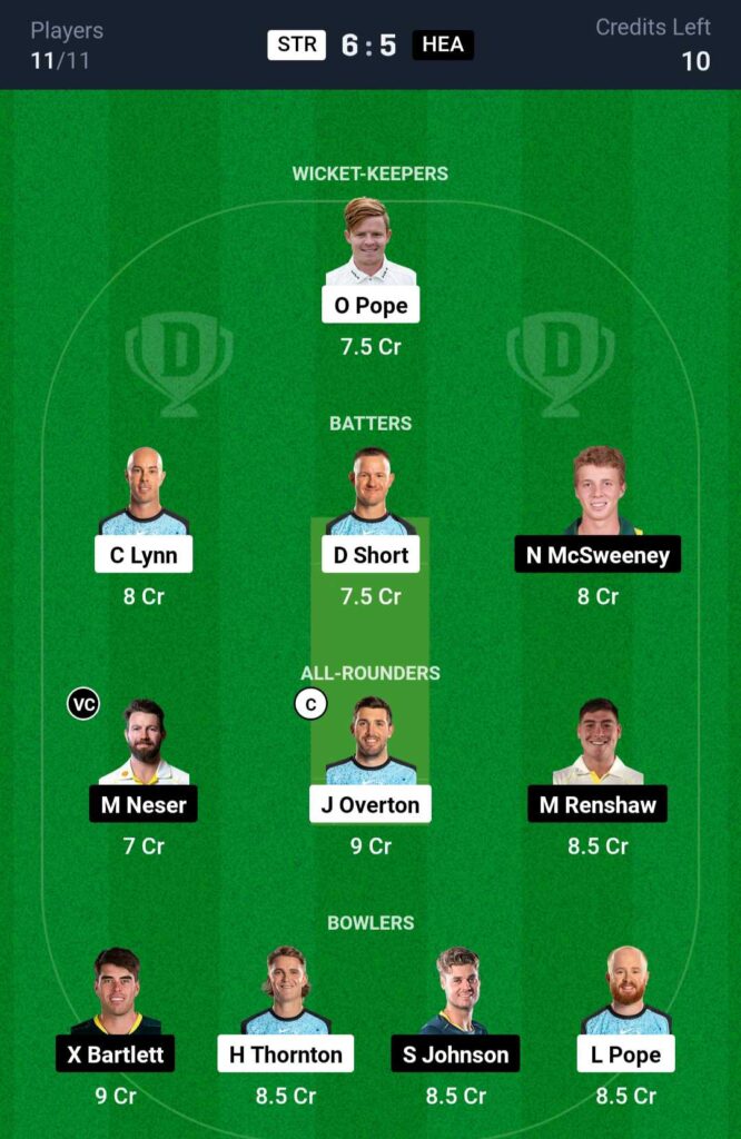 STR vs HEA Dream11 Prediction Big Bash League
