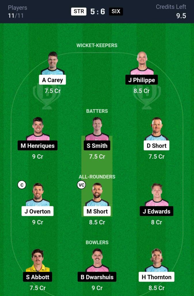 STR vs SIX Dream11 Team Prediction