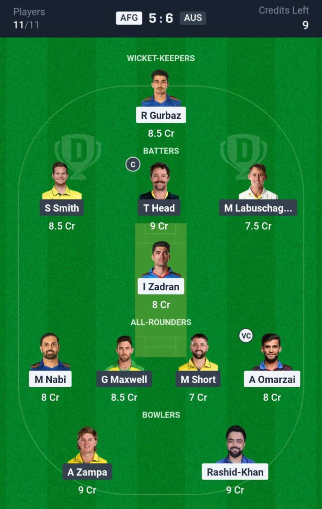 AFG vs AUS Dream11 Prediction