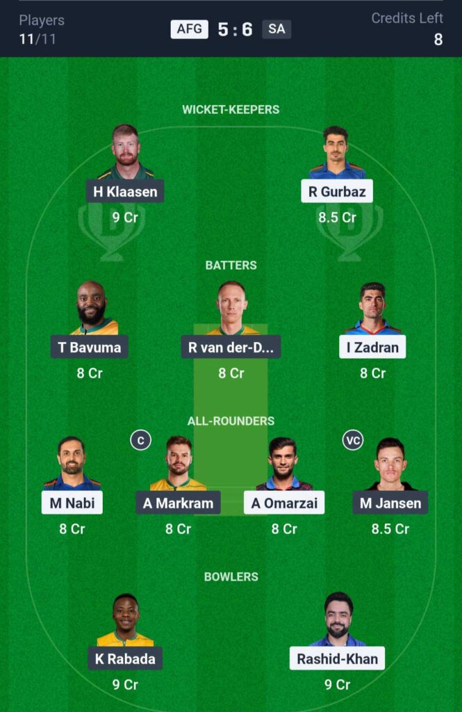AFG vs SA Dream11 Prediction 3rd Match