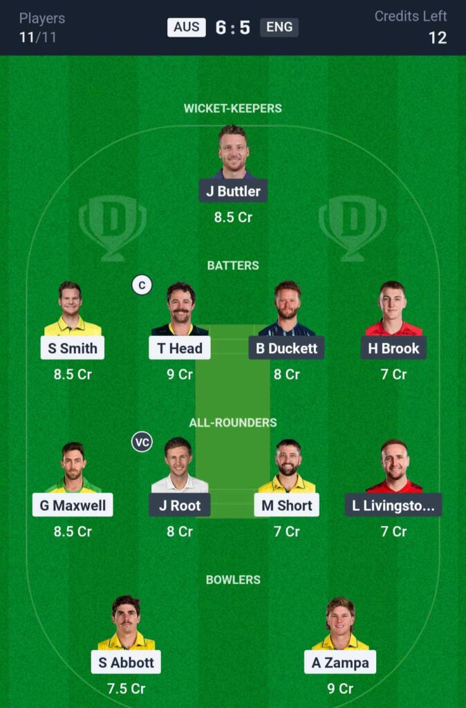 AUS vs ENG Dream11 Team Prediction