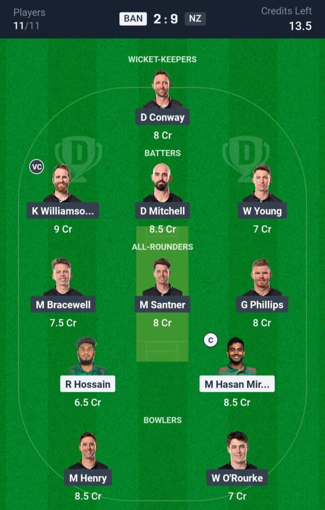BAN vs NZ Dream11 Prediction