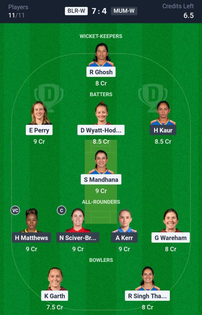 BLR-W vs MUM-W Dream11 Prediction Tata WPL