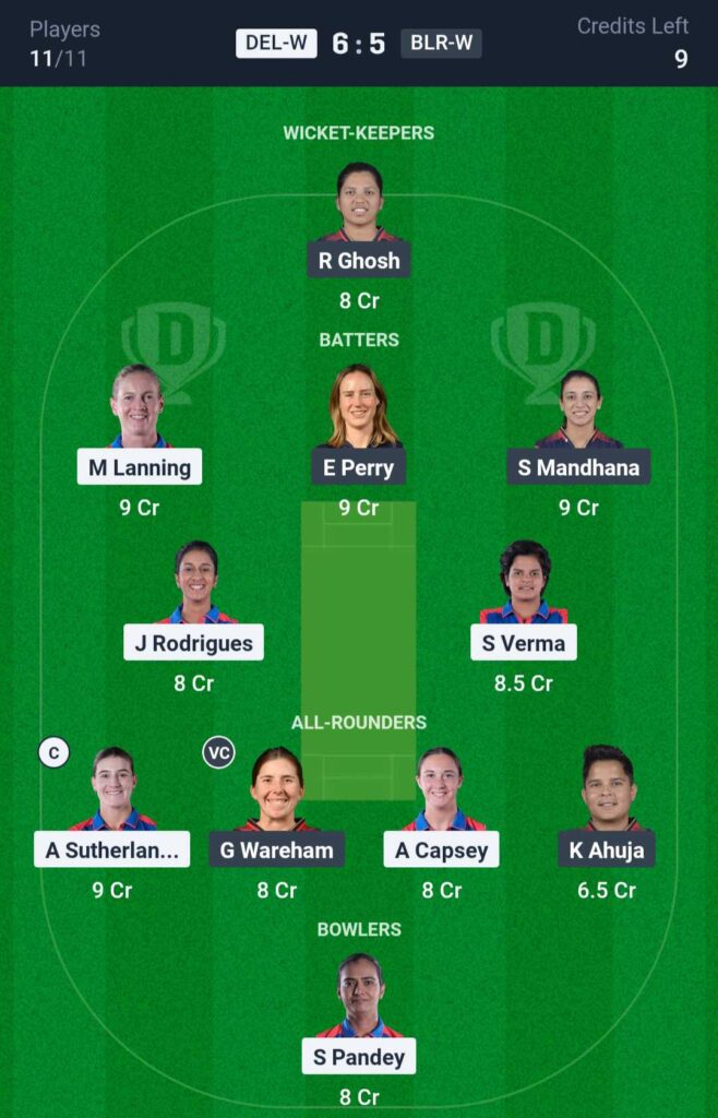 DEL W vs BLR Dream11 Prediction