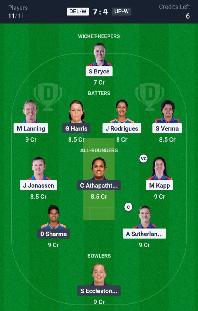 DEL W vs UP W Dream11 Prediction