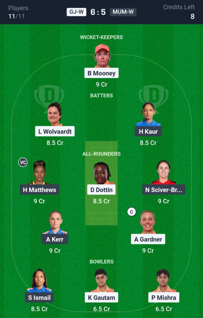 GJ W vs MUM W Dream11 Prediction WPL 2025