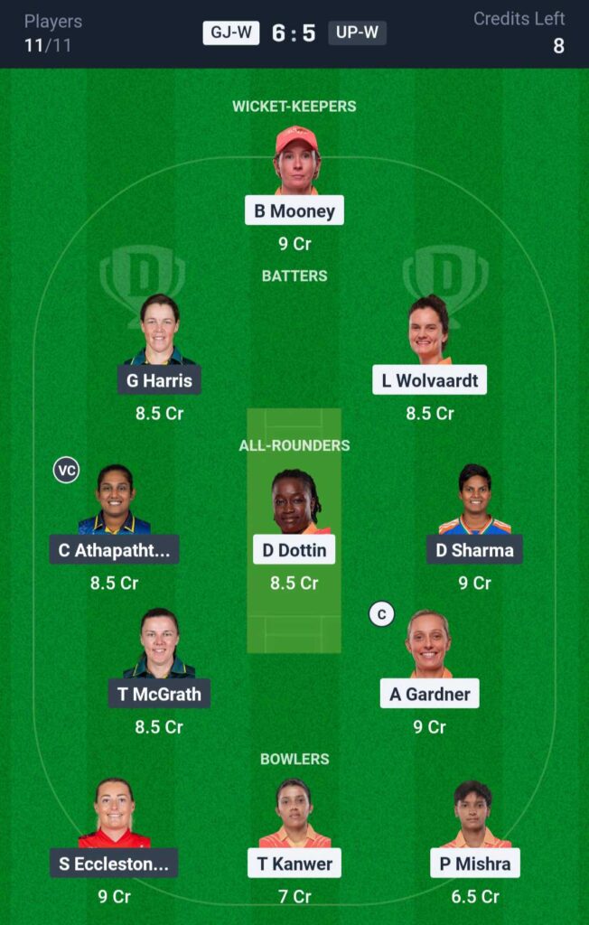 GJ W vs UP W Dream11 Prediction WPL 2025
