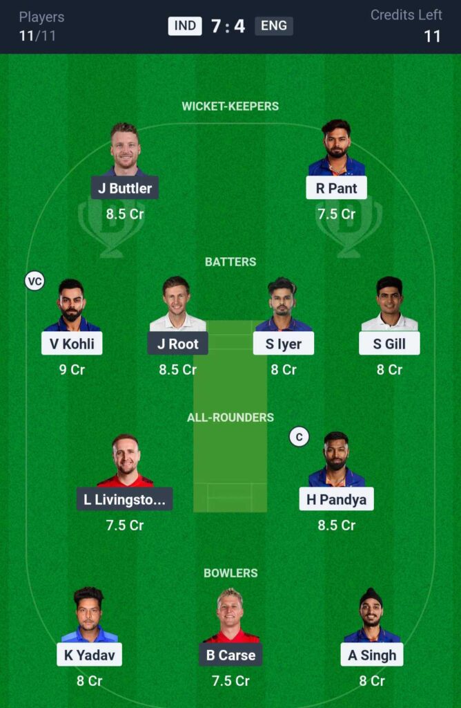 IND vs ENG Dream11 Team Prediction 1st ODI