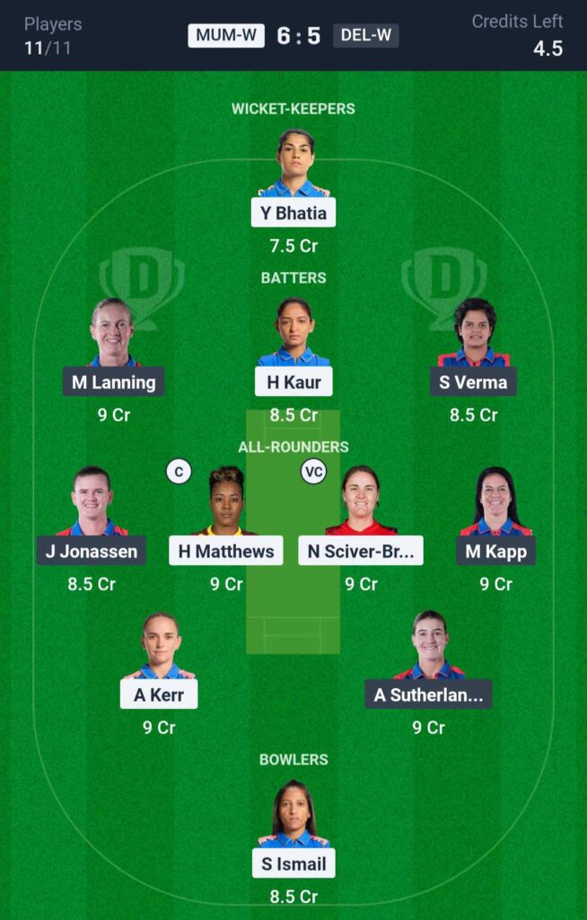 MUM W vs DEL W Dream11 Prediction