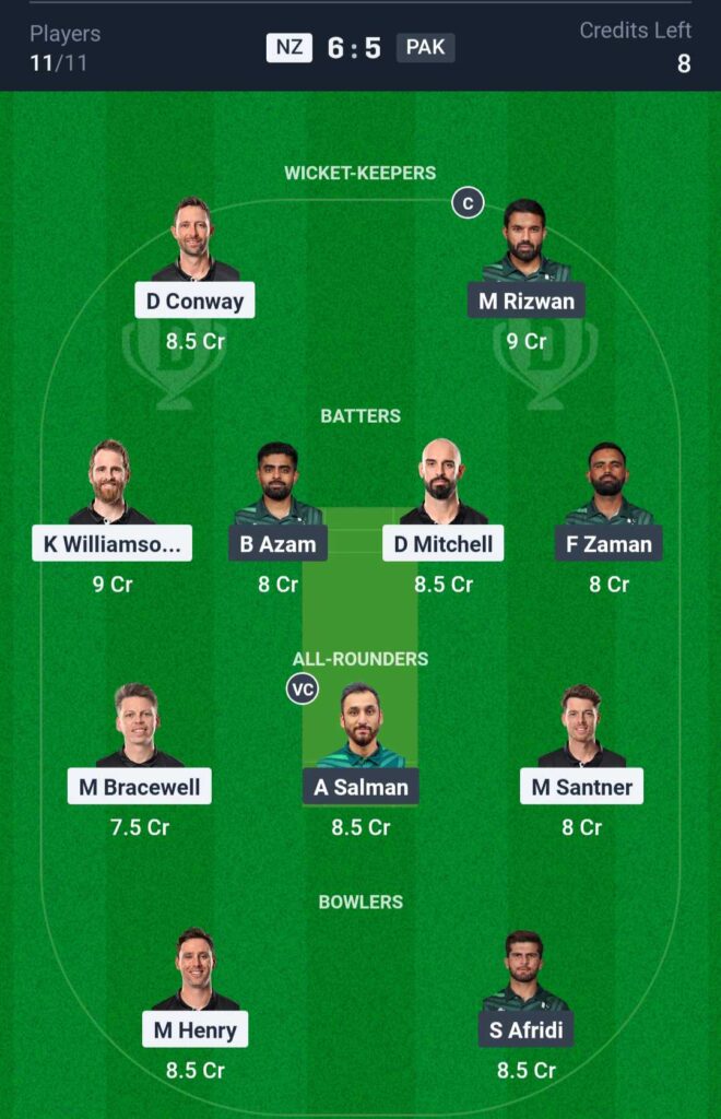 NZ vs PAK Dream11 Prediction Final Match
