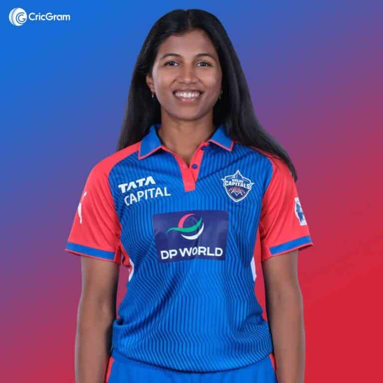 Niki Prasad