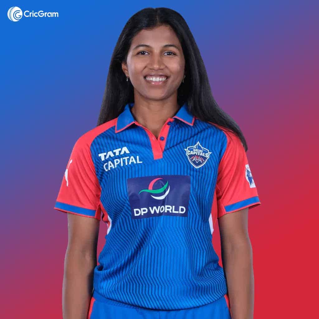 Niki Prasad