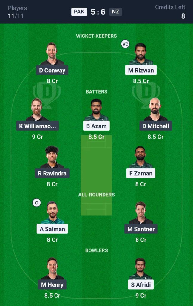 PAK vs NZ Dream11 Prediction, 1st Match,  ICC Champions Trophy, 2025