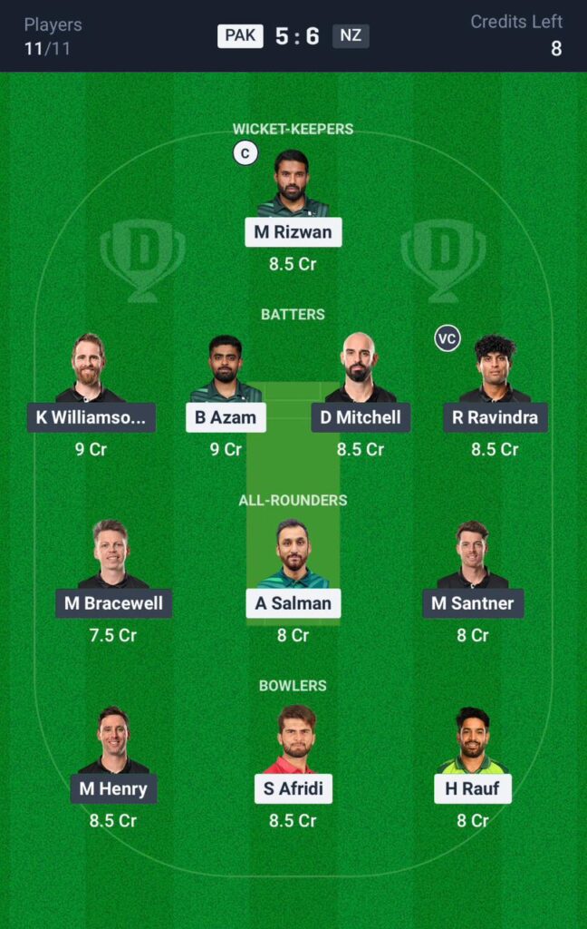 PAK vs NZ Dream11 Team Prediction 1st ODI