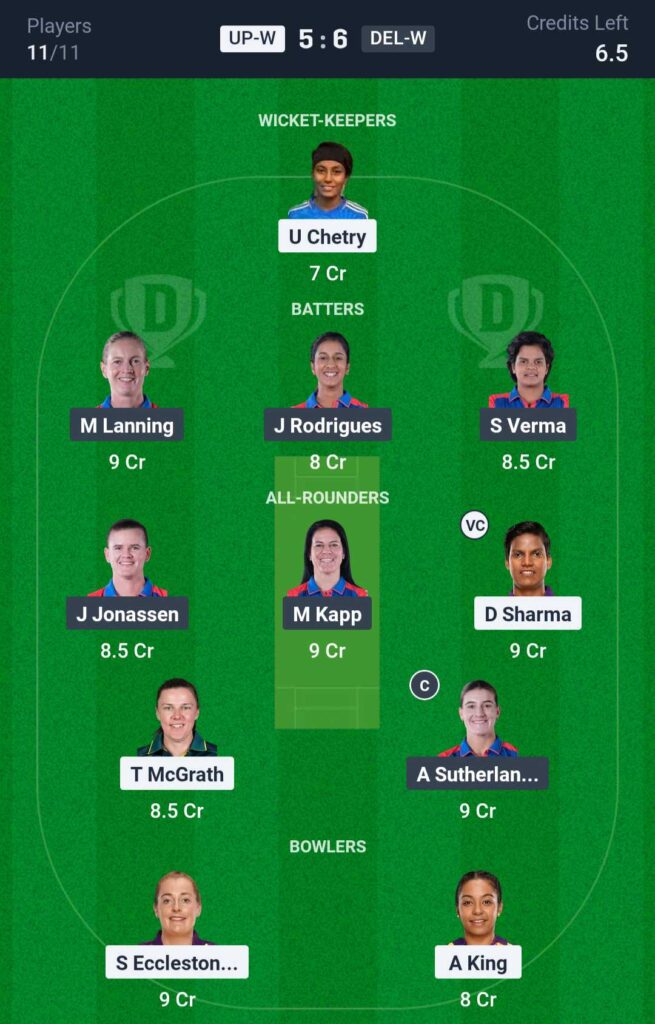 UP-W vs DEL-W Dream11 Prediction 6th Match WPL 2025