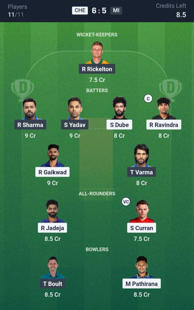CSK vs MI Dream11 Team Prediction