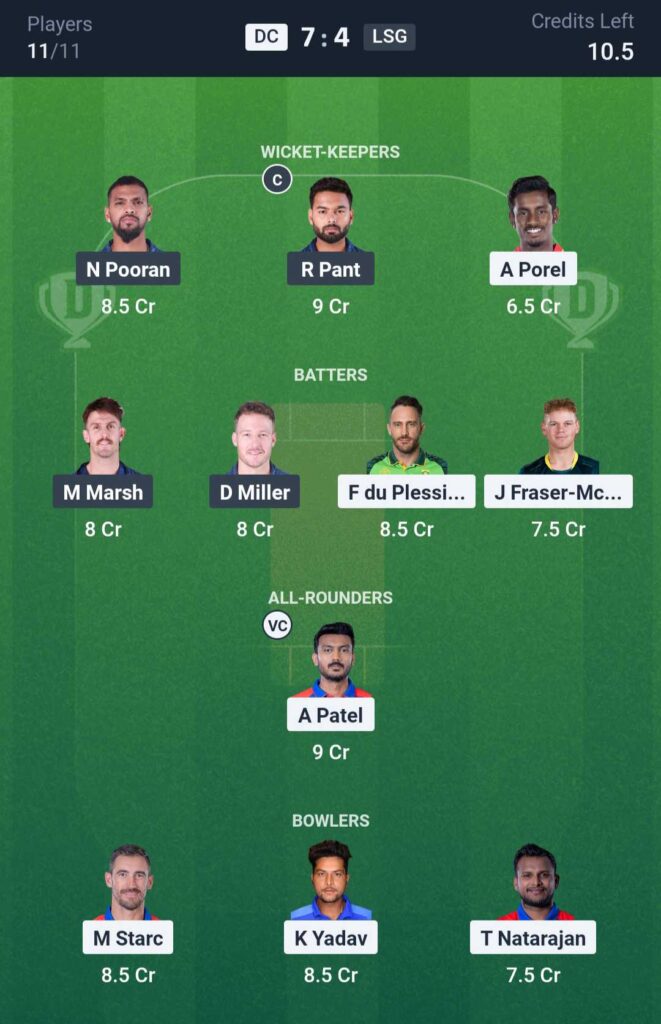 DC vs LSG Dream11 Team Prediction