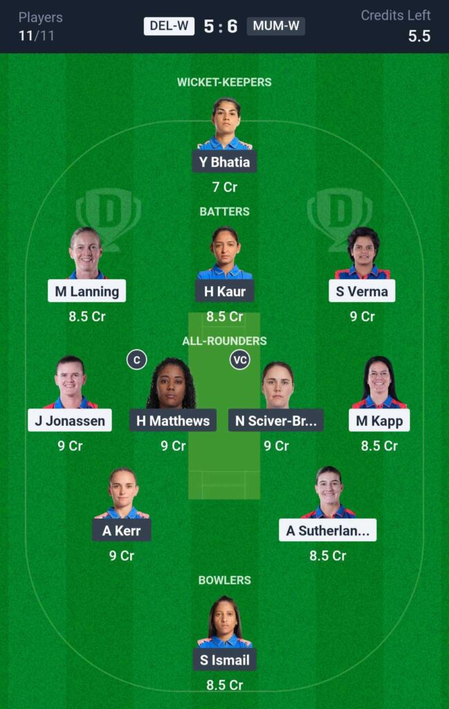 DEL-W vs MUM-W Dream11 Team Prediction Final