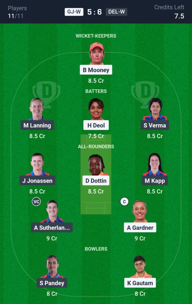 GJ-W vs DEL-W Dream11 Team Prediction