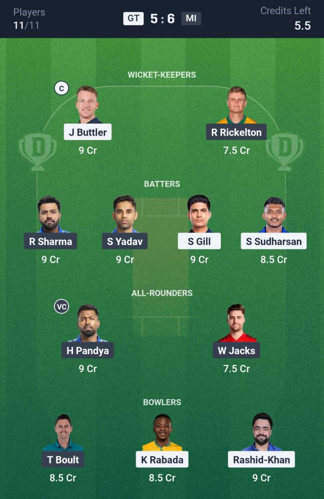 GT vs MI Dream11 Prediction