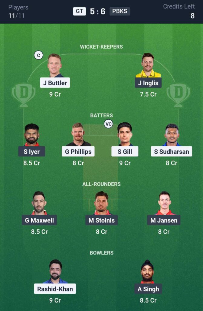 GT vs PBKS Dream11 Team Prediction