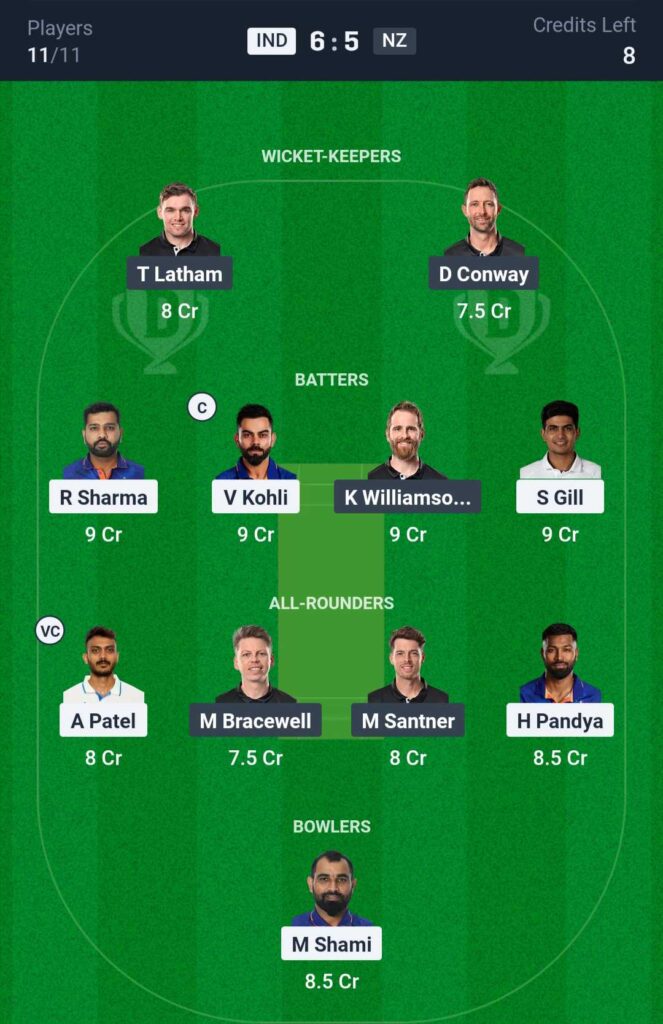 IND vs NZ Dream11 Prediction