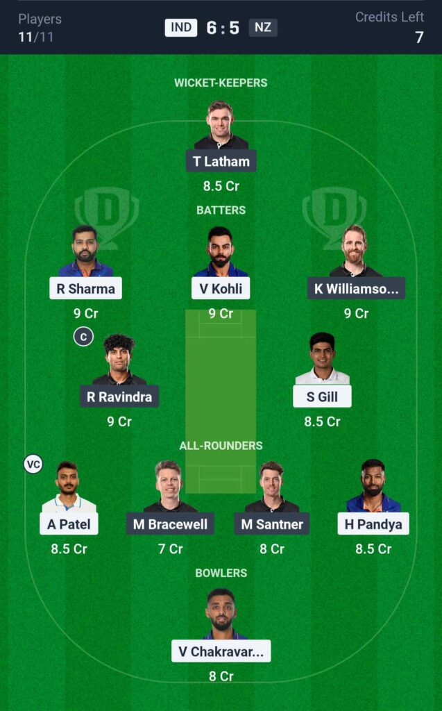IND vs NZ Dream11 Prediction Final Match