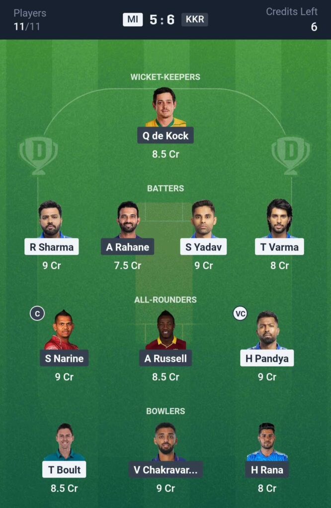 MI vs KKR Dream11 Prediction