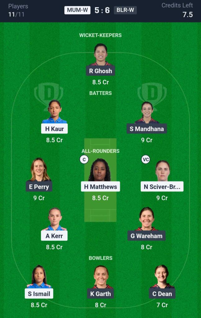 MUM-W vs BLR-W Dream11 Team Prediction
